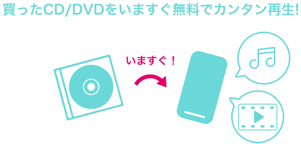 プレイ オファー パス cd