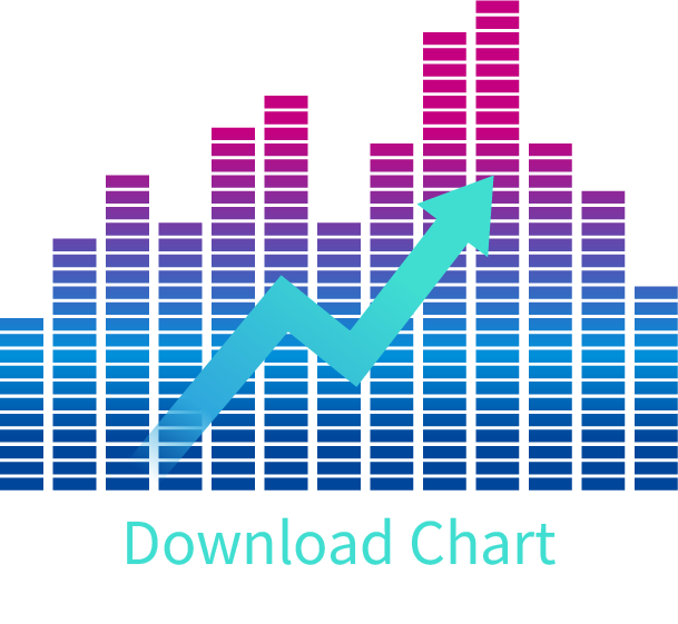 Download Chart